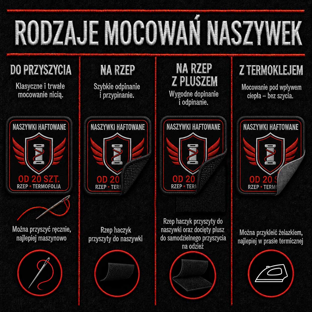 Mocowanie prostokątnej naszywki haftowanej do przyszycia na rzep lub z termoklejem
